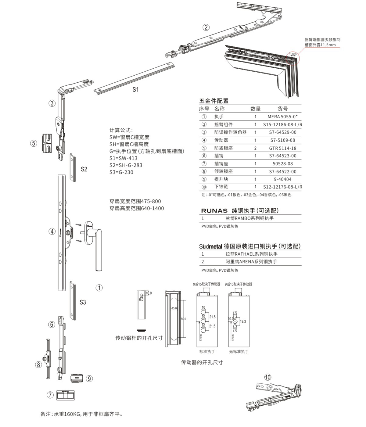 S15内开内倒窗五金配置方案